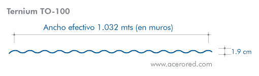 Geometría Lámina Acanalada Perfil O-100
