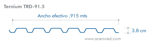 Geometría Lámina Acanalada Perfil RD-91.5