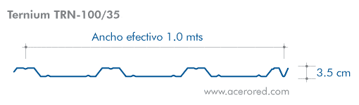 Geometría Lámina Acanalada Perfil RN-100/35