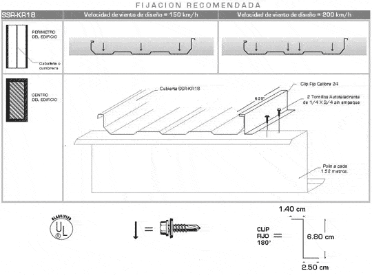 Fijación de lámina KR-18