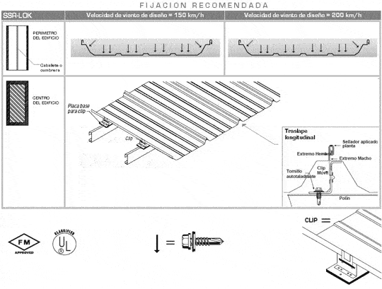 Fijación de lámina KR-24
