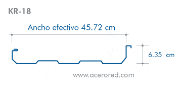 Geometría Lámina Engargolada Perfil KR-18