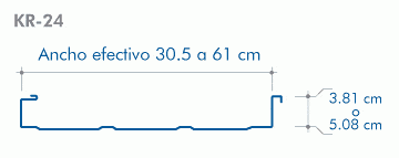 Geometría Lámina Engargolada Perfil KR-24