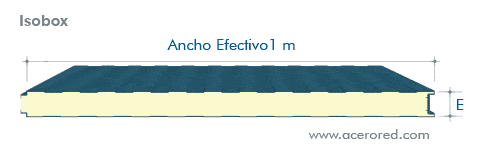 Geometría Panel Aislado Isobox para Muro Isocindu