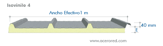 Geometría Panel Aislado Isovinile 4 para Techo Isocindu